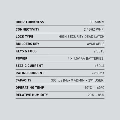 Lemaar Black Rectangle Latch Smart Lock - 5 Entry Functions - 67mm x 270mm