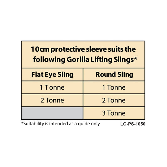 Gorilla PVC Protective Sleeve Twin Pack - 10cm x 50cm - Durable Protection – view 2 - Auzzistore