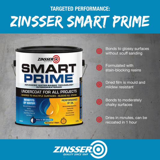 Zinsser Smart Prime Undercoat - 1L - Water Based - Low Odour – view 2 - Auzzistore