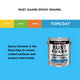 White Knight Rust Guard Epoxy Enamel Paint 4L - Neutral Gloss - UV-Resistant