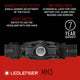 Ledlenser Headlamp - 200lm - Plastic - Outdoor Use