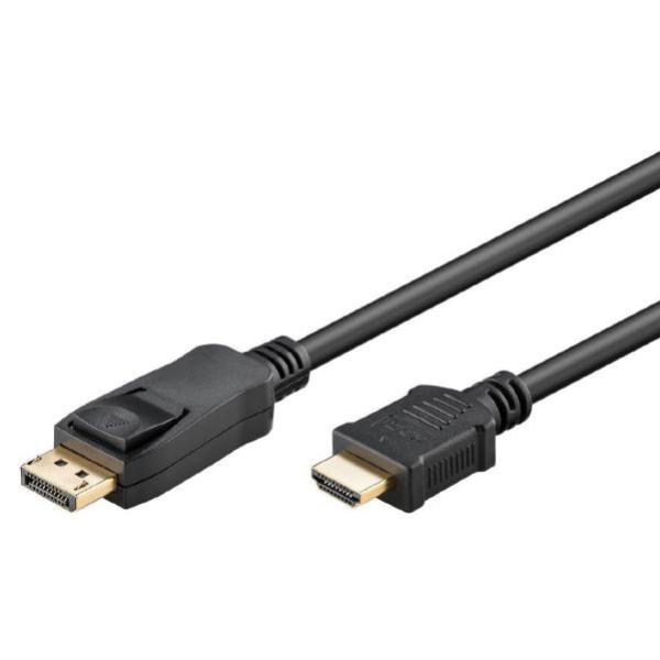 2m DP to HDMI Cable for Shintaro Devices | Auzzi Store