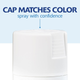 Rust-Oleum 2X Ultra Cover Flat Primer White 340g Spray Paint