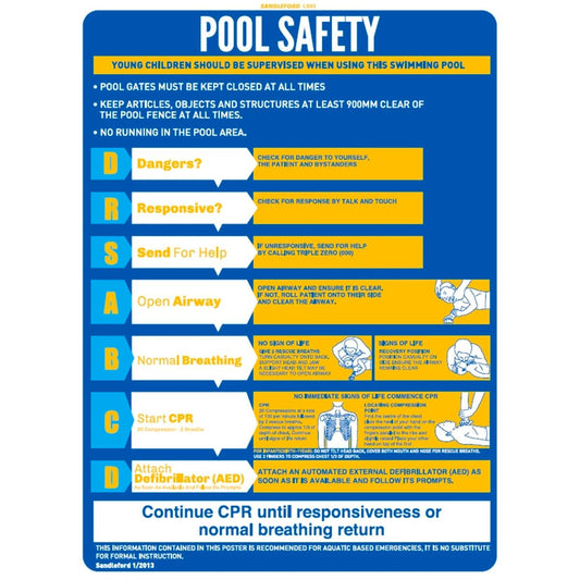 Sandleford Pool Resuscitation Chart 450 x 600mm Polypropylene UV Resistant - Auzzistore