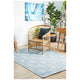 Rug Culture Terrace 5502 Rug 230 x 160cm Blue – view 7