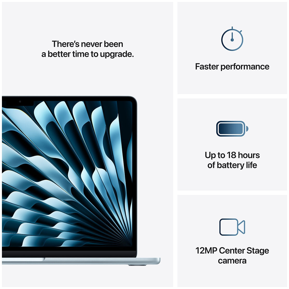 Apple MacBook Air 13 Inch M4 Chip 10 Core CPU 10 Core GPU 16GB 512GB SSD Sky Blue Liquid Retina Display 18H Battery Life Thunderbolt 4 Ports MagSafe Charging Port Headphone Jack Wi-Fi 6E Bluetooth 5.3