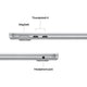 Apple MacBook Air 13 Inch M4 Chip 10 Core CPU 10 Core GPU 16GB 512GB SSD Silver Liquid Retina Display 18hr Battery Life Thunderbolt 4 Ports – view 7