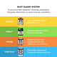 White Knight Rust Guard Grey Primer Paint 0.5L - Quick Dry - Anti-Corrosive
