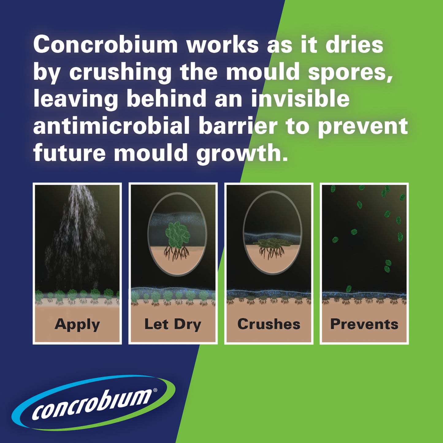 Concrobium 3.78L Mould Cleaner Refill Jug