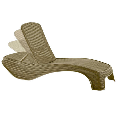 Keter Atlantic Sun Lounger 2 Piece Set Beige Weather Resistant Resin