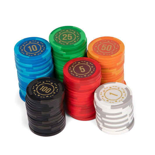 Poker Chip Set with Heavy Duty Case 400 Chips