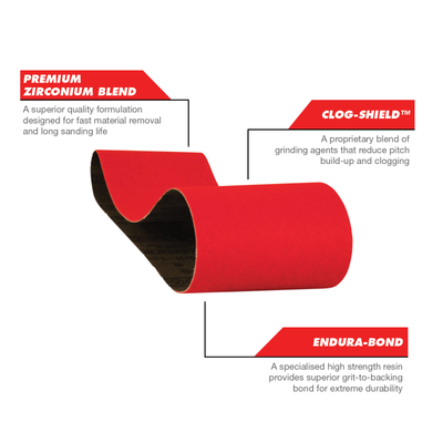 Diablo 100x610mm 80 Grit Abrasive Belt 5 Pack Clog Shield Durable