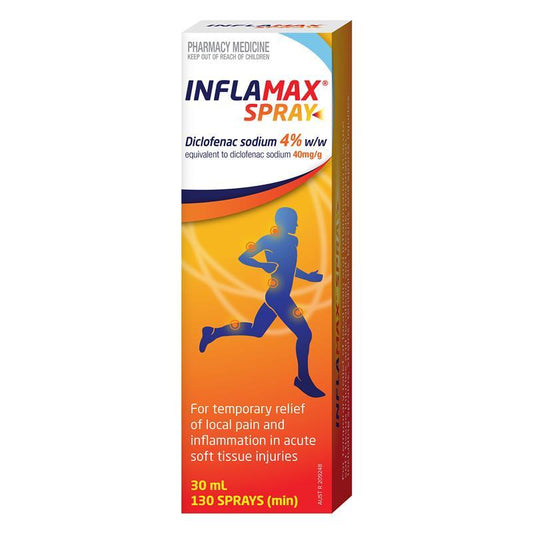 Inflamax Spray Diclofenac 4% - 30ml Topical Pain Relief - Auzzistore