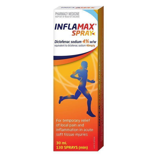Inflamax Spray Diclofenac 4% - 30ml Topical Pain Relief