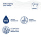 Dulux Spray Paint Low Odour 310g Satin Timeless Grey - Quick Drying, Indoor Use