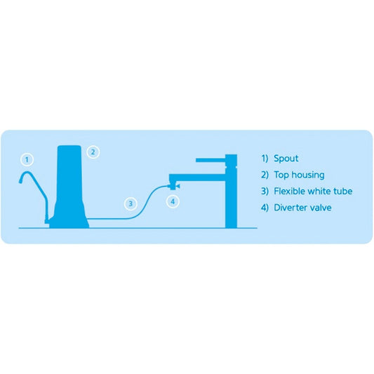 Stefani Digital Water Filter - Chrome - 10 Micron Carbon - Pure Water – view 2 - Auzzistore