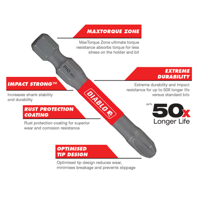 Diablo Power Bit PH3 2 - 5 Pack - 73.03mm x 6.35mm x 98.43mm - Durability & Impact Resistance