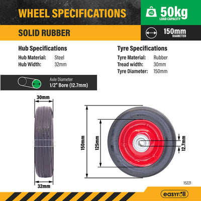 Easyroll 150mm Black Rubber Tyre - Red Metal Centre - 40kg Load Rating