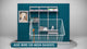 Flexi Storage White Double Slot Sliding Basket Frame 600mm Steel Storage