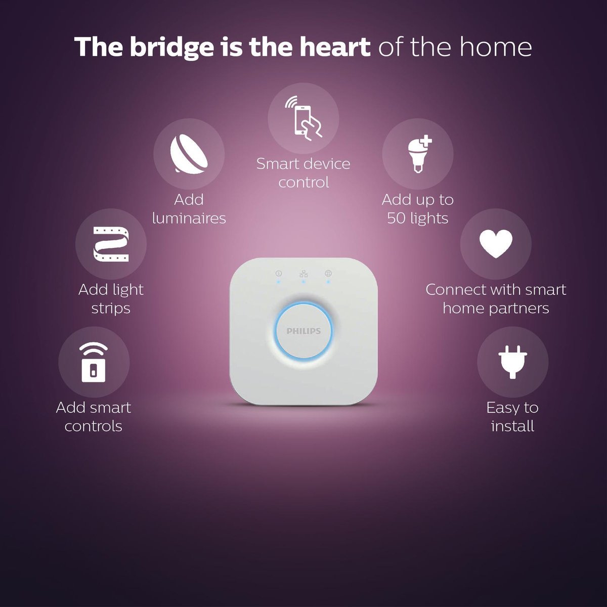 Philips Hue Bridge Smart Accessory - Central Hub for Smart Lighting - White - 140mm x 146mm x 72mm