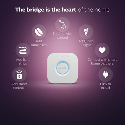 Philips Hue Bridge Smart Accessory - Central Hub for Smart Lighting - White - 140mm x 146mm x 72mm