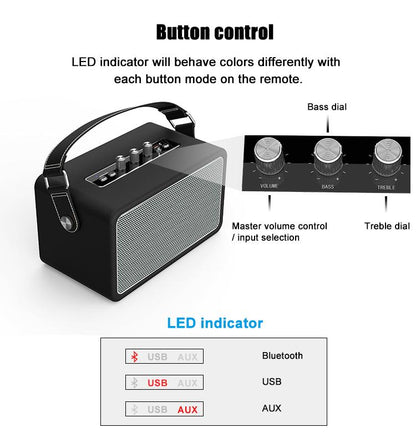 Guitar Amp Style 2.0 Active Bluetooth Speaker (Black)