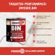 Zinsser B-I-N Primer Sealer 3.78L Shellac-Based Odour Blocking