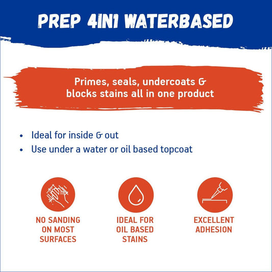 British Paints 4 In 1 Prep Primer - 100ml - Water Based - Fast Drying – view 2 - Auzzistore