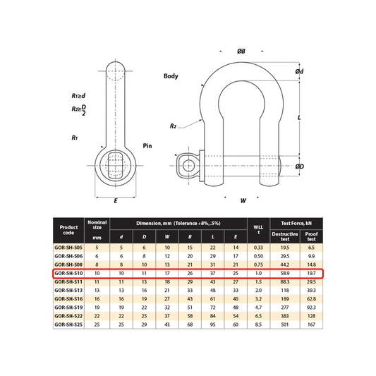 Gorilla 10mm Bow Shackle Alloy 1T Load Rating Industrial Lifting – view 2 - Auzzistore