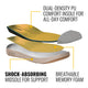 Dewalt Navy Milbank Safety Work Shoe Size 10 - Water-Resistant - Anti-Slip