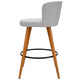 Artiss Grey Wooden Barstool 2 Pack – view 4