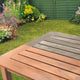 Sikkens 5L Cetol BL Deck and Wood Cleaner - Fast Acting Gel - Easy Use