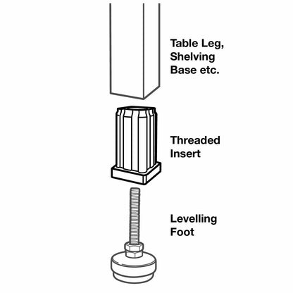 Richmond 25mm x M12 Square Threaded Tube Insert 2 Pack Zinc Plated Durable