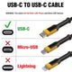 Dewalt USB C to USB C Charging Cable 1.8m - Kevlar Reinforced, Durable