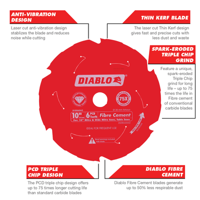 Diablo Fibre Cement Blade - 254mm - PCD - Long Life