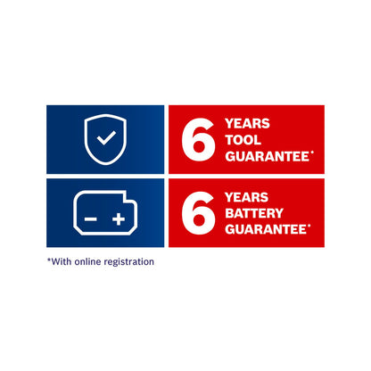 Bosch Cordless Blower 18V 120Nm Plastic Lightweight Ergonomic Design