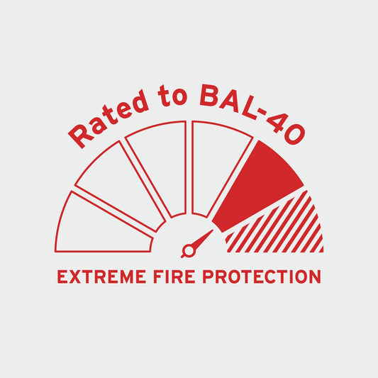 Firecoat 4L Grey Exterior Fire Retardant Undercoat - BAL-40 Rated - Fire Protection – view 2 - Auzzistore