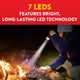 Eveready Rechargeable Torch 150 Lumen - 3 Modes - Lightweight - USB Rechargeable