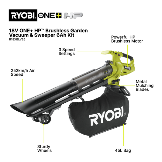 Ryobi Blower Vacuum - 36V - Brushless - Cordless with 4.0Ah Battery – view 2