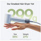 Laifen Mini Hair Dryer 110,000 RPM High-Speed Ionic Motor, 299g Compact Design, Blue 1HD31SAUBE001 — image 2