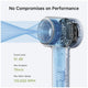 Laifen Mini Hair Dryer 110,000 RPM High-Speed Ionic Motor, 299g Compact Design, Blue 1HD31SAUBE001 — image 6