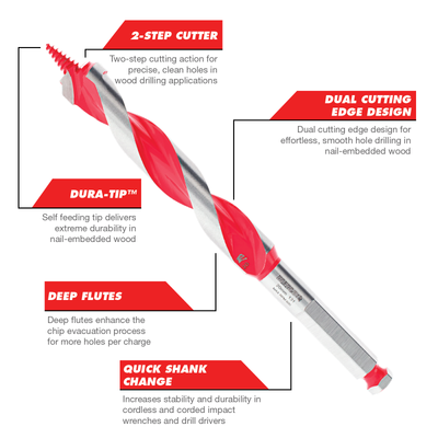 Diablo Auger Bit 20mm x 190mm - Dura-Tip™ - Self-Feeding Design
