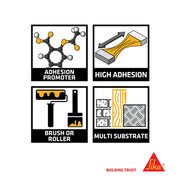 Sika Primer-215 Clear Adhesion Primer 250ml Solvent-Based Improved Bond