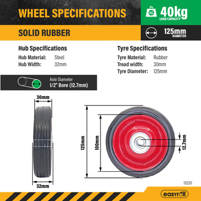 Easyroll 125mm Black Rubber Tyre - Red Metal Centre - Solid - 40kg Load