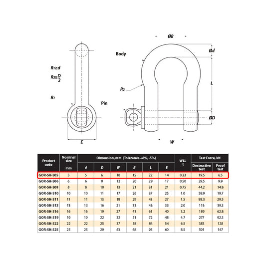 Gorilla 5mm Bow Shackle Alloy 0.33T Grade S Industrial Lifting – view 2 - Auzzistore