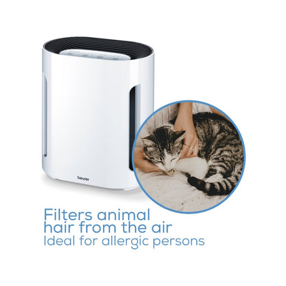 Beurer Hepa 13 Air Purifier LR200 - 28m2 - Triple Filter - Breathe Easy