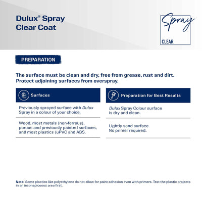 Dulux Spray Paint 325g Satin Clear - Fast Drying - Self-Priming - 10 Min Touch Dry