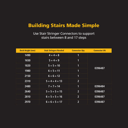 Peak Products Black 2 Tread Steel Stair Stringer