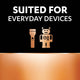Duracell Coppertop Batteries - AAA - Alkaline - Long Lasting Power