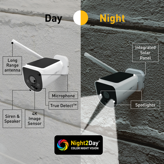 Swann Maxranger 4K Solar Wireless Security System 2 Pack - 64GB - 4K Video - Motion Detection – view 2
